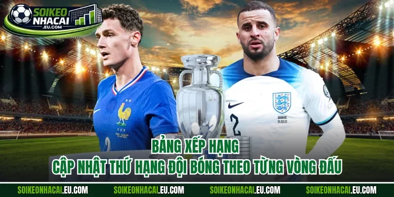 Bảng xếp hạng